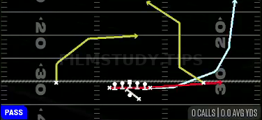 Exit PA Wheel — Pass play diagram