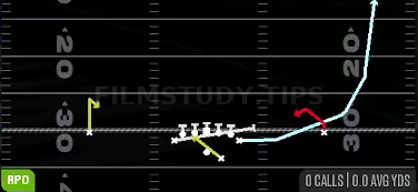 Exit RPO Peek Snag — RPO play diagram