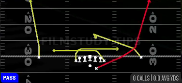 Mesh Spot — Pass play diagram