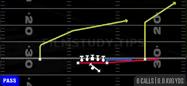 PA Slide — Pass play diagram