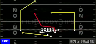 PA Y Leak — Pass play diagram