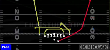 Mesh Spot — Pass play diagram