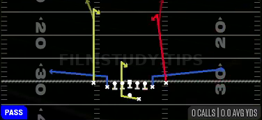 PA Deep Curls — Pass play diagram