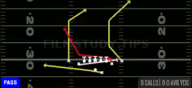 PA Y Leak — Pass play diagram