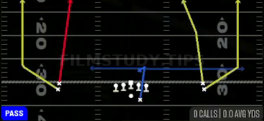 All Go — Pass play diagram