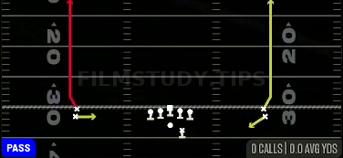 Fake Screen Go — Pass play diagram