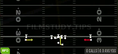 RPO Alert Trap — RPO play diagram
