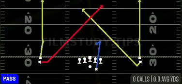 Smoke N Go — Pass play diagram