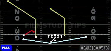 Orbit PA X Spot — Pass play diagram