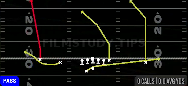 PA Bubble Y Over — Pass play diagram
