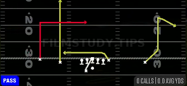PA Dagger — Pass play diagram