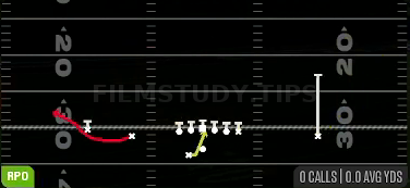 RPO Alert Bubble — RPO play diagram