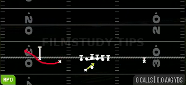 RPO Alert Power Bubble — RPO play diagram