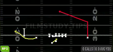 RPO Glance Bubble — RPO play diagram