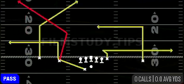 Sail — Pass play diagram