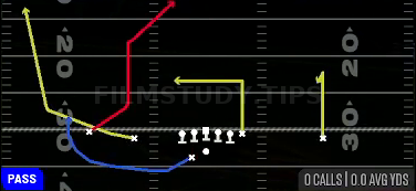 Switch — Pass play diagram