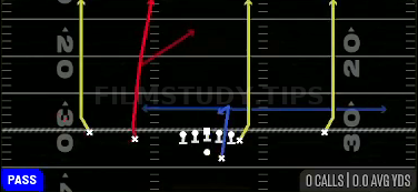 All Go — Pass play diagram