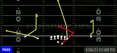 Angle Curls — Pass play diagram