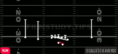 Counter Y — Run play diagram