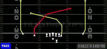 Crossers — Pass play diagram