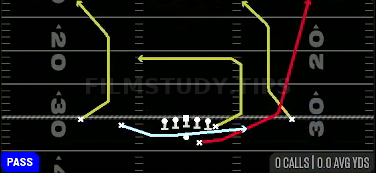 Fake Jet HB Wheel — Pass play diagram