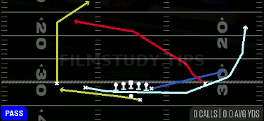 MTN PA Wheel — Pass play diagram