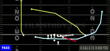 MTN PA Y Screen — Pass play diagram