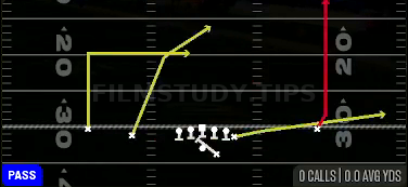 PA Go Slot Cross — Pass play diagram