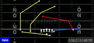 PA Z Cross — Pass play diagram