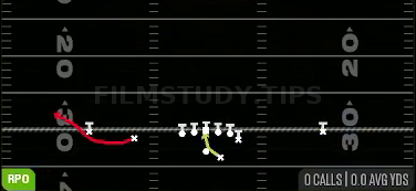 RPO Bubble — RPO play diagram