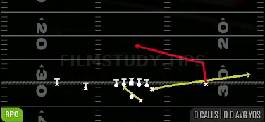RPO Peek Slant — RPO play diagram