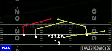 Slants — Pass play diagram