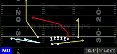 MTN PA Cross — Pass play diagram