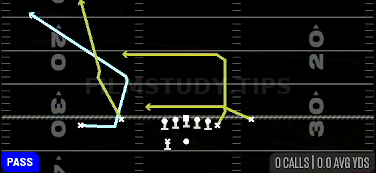 MTN Slot Corner — Pass play diagram