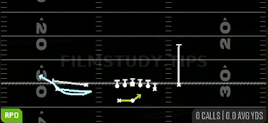 RPO Alert MTN Bubble — RPO play diagram