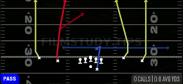 All Go — Pass play diagram