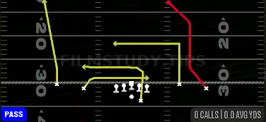 Inside Cross — Pass play diagram