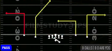 PA Deep Outs — Pass play diagram