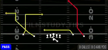 PA Dig — Pass play diagram