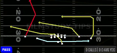 PA Jet Sweep — Pass play diagram