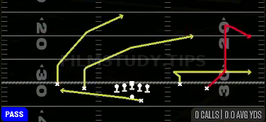 PA Read — Pass play diagram