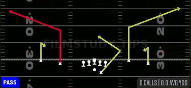 Smash Corners — Pass play diagram