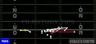 WR Mid Screen — Pass play diagram