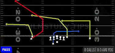 Bench Switch — Pass play diagram
