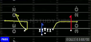 Curl Flat — Pass play diagram