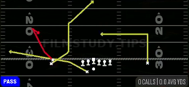 Curl Switch — Pass play diagram