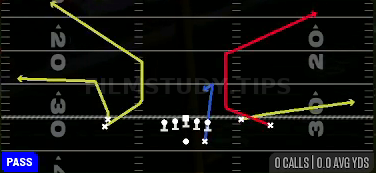 Corner Strike — Pass play diagram