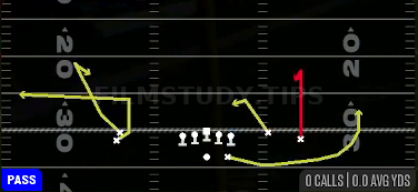 Curl Combo — Pass play diagram