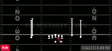 HB Draw — Run play diagram