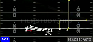 PA Jailbreak Screen — Pass play diagram